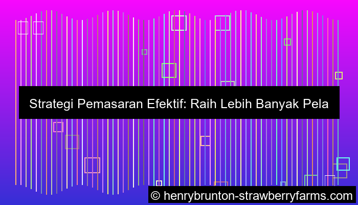 visual strategi pemasaran efektif