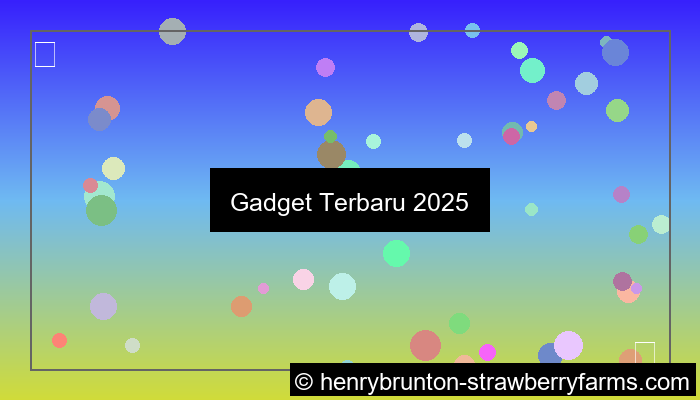 gadget terbaru 2025