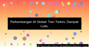 visual perkembangan AI global