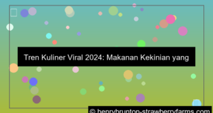 grafik tren kuliner viral